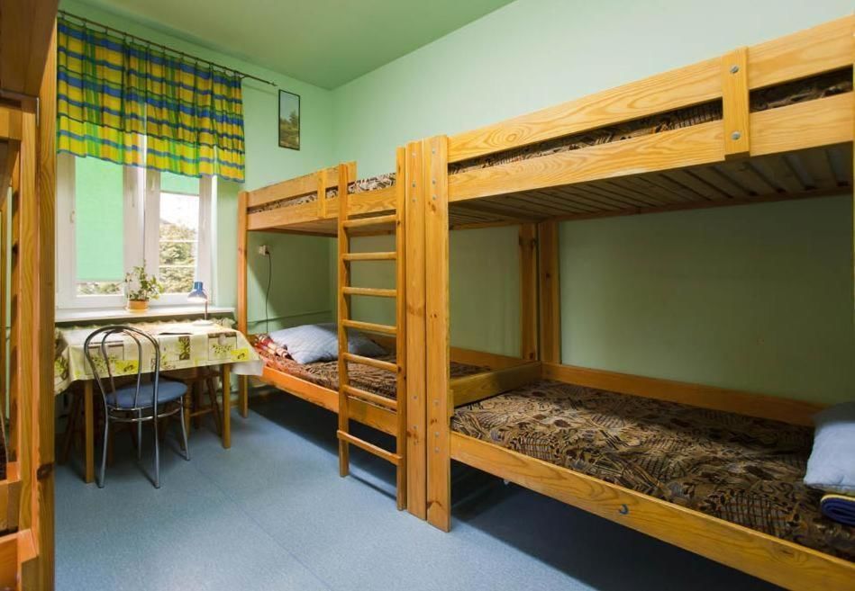 Хостелы Youth Hostel Podlasie Белосток